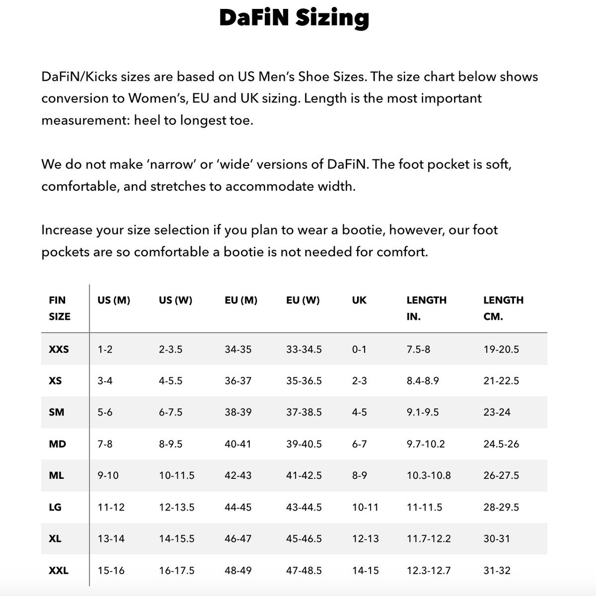 DaFiN Pro Classic Shore And More